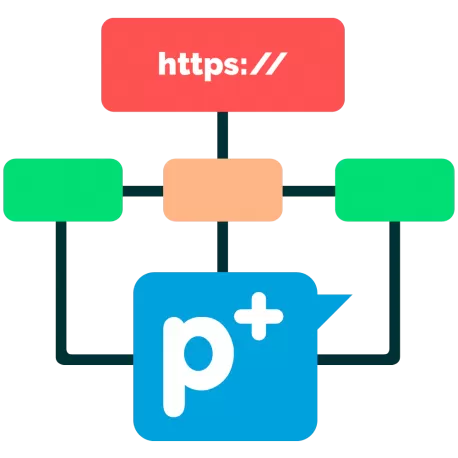 Smart SEO URL - Personalice sus URL, Sitemap, Robots y Redireccionamientos fácilmente